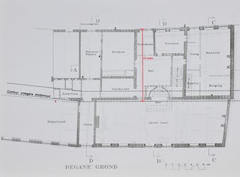 <p>Reconstructie van de vroeg veertiende-eeuwse stadsmuur zoals deze zich onder Koestraat 6-8 bevindt. Ter plaatse van de rode 1 is het metselwerk van de vroeg veertiende-eeuwse muur aangetroffen. De afstand tussen de rooilijn van de huidige bebouwing en de veldzijde van de stadsmuur bedraagt ongeveer 11 meter. [Jorien Kranendijk, historisch onderzoek, 1996]</p>
